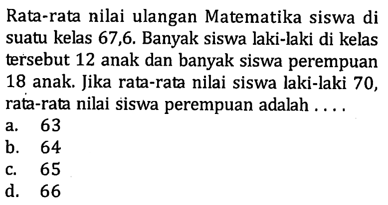 Rata-rata nilai ulangan Matematika siswa di suatu kelas  67,6 .  Banyak siswa laki-laki di kelas tersebut 12 anak dan banyak siswa perempuan 18 anak. Jika rata-rata nilai siswa laki-laki 70 , rata-rata nilai siswa perempuan adalah ....