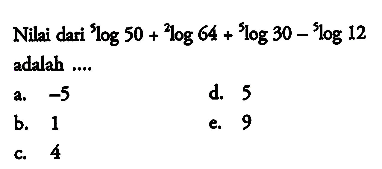 Nilai dari 5log50+2log64+5log30-5log12 adalah....