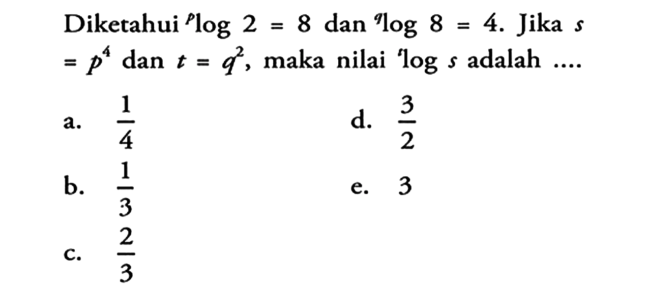 Diketahui Plog2= 8 dan qlog 8 =4. Jika s=p^4 dan t=q^2, maka nilai tlog s adalah