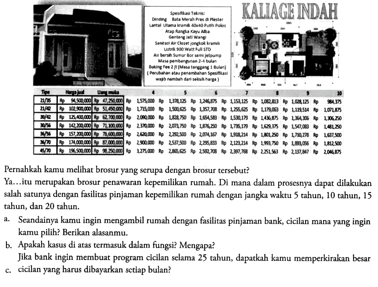 Pernahkah kamu melihat brosur yang serupa dengan brosur tersebut?
Ya...itu merupakan brosur penawaran kepemilikan rumah. Di mana dalam prosesnya dapat dilakukan salah satunya dengan fasilitas pinjaman kepemilikan rumah dengan jangka waktu 5 tahun, 10 tahun, 15 tahun, dan 20 tahun.
a. Seandainya kamu ingin mengambil rumah dengan fasilitas pinjaman bank, cicilan mana yang ingin kamu pilih? Berikan alasanmu.
b. Apakah kasus di atas termasuk dalam fungsi? Mengapa?
Jika bank ingin membuat program cicilan selama 25 tahun, dapatkah kamu memperkirakan besar
c. cicilan yang harus dibayarkan setiap bulan?