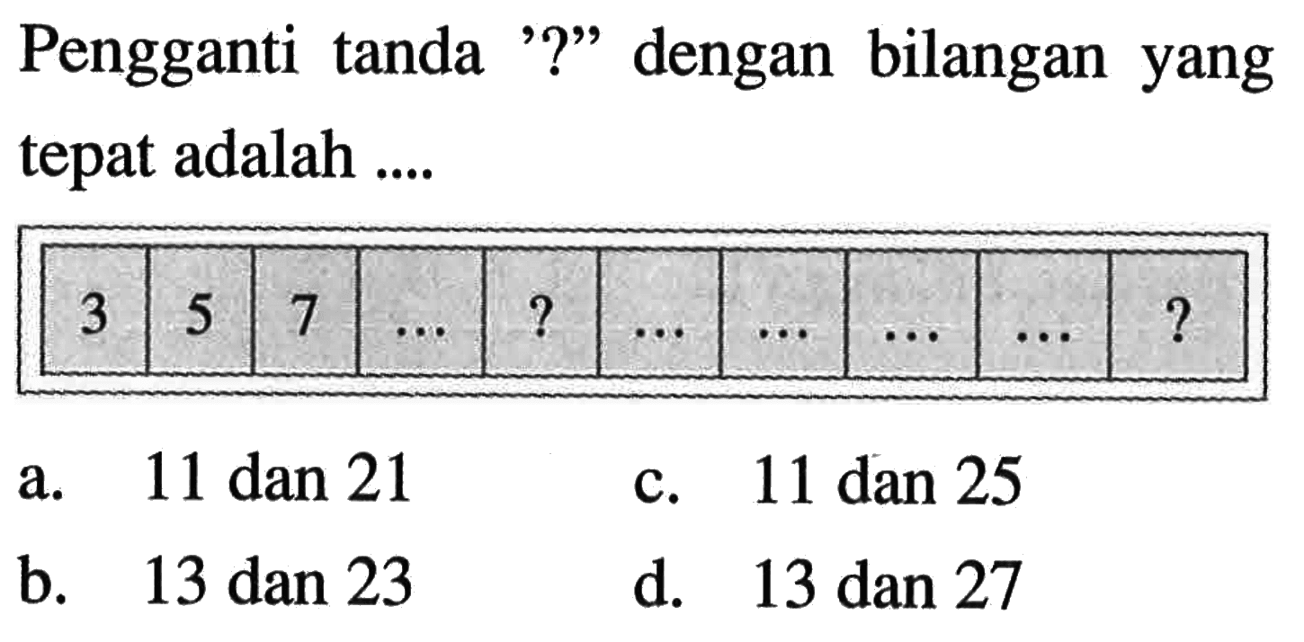 Pengganti tanda '?" dengan bilangan yang tepat adalah... 3 5 7 ... ? ... ... ... ... ?