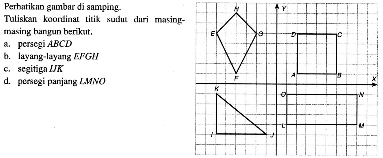 Perhatikan gambar di samping. Tuliskan koordinat titik sudut dari masing-masing bangun berikut. a. persegi ABCD b. layang-layang EFGH c. segitiga IJK d. persegi panjang LMNO