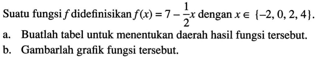 Suatu fungsi f didefinisikan f(x) = 7 - 1/2 x dengan x e {-2,0,2, 4}. a. Buatlah tabel untuk menentukan daerah hasil fungsi tersebut. b. Gambarlah grafik fungsi tersebut.