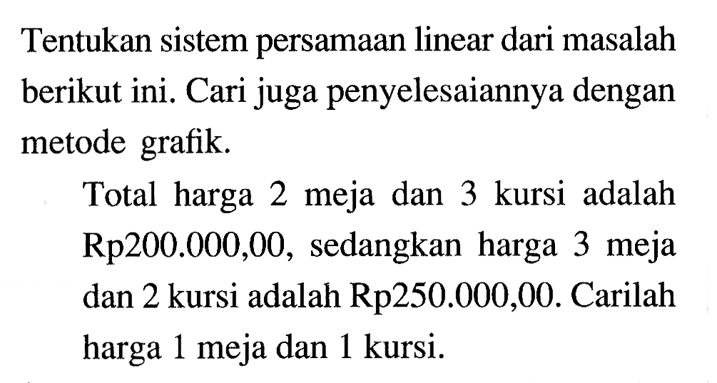 Tentukan sistem persamaan linear dari masalah berikut ini. Cari juga penyelesaiannya dengan metode grafik. Total harga 2 meja dan 3 kursi adalah Rp200.000,00, sedangkan harga 3 meja dan 2 kursi adalah Rp250.000,00. Carilah harga 1 meja dan 1 kursi.