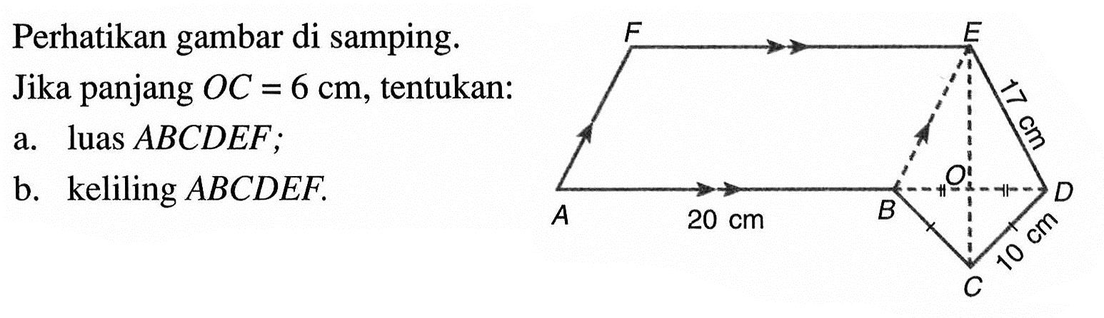 Perhatikan gambar di samping.
Jika panjang OC=6 cm, tentukan:
a. luas ABCDEF;
b. keliling ABCDEF.