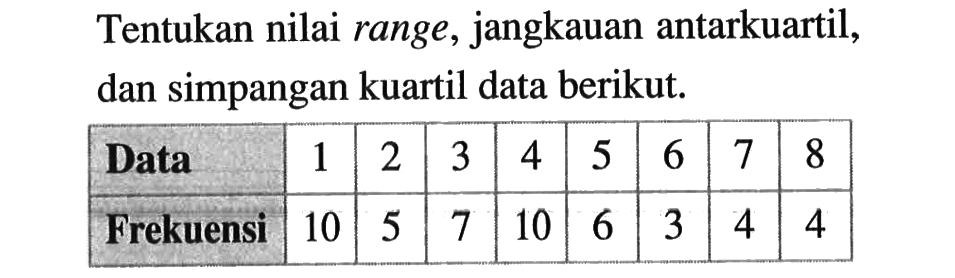 Tentukan nilai range, jangkauan antarkuartil, dan simpangan kuartil data berikut.Data  1  2  3  4  5  6  7  8 Frekuensi  10  5  7  10  6  3  4  4 