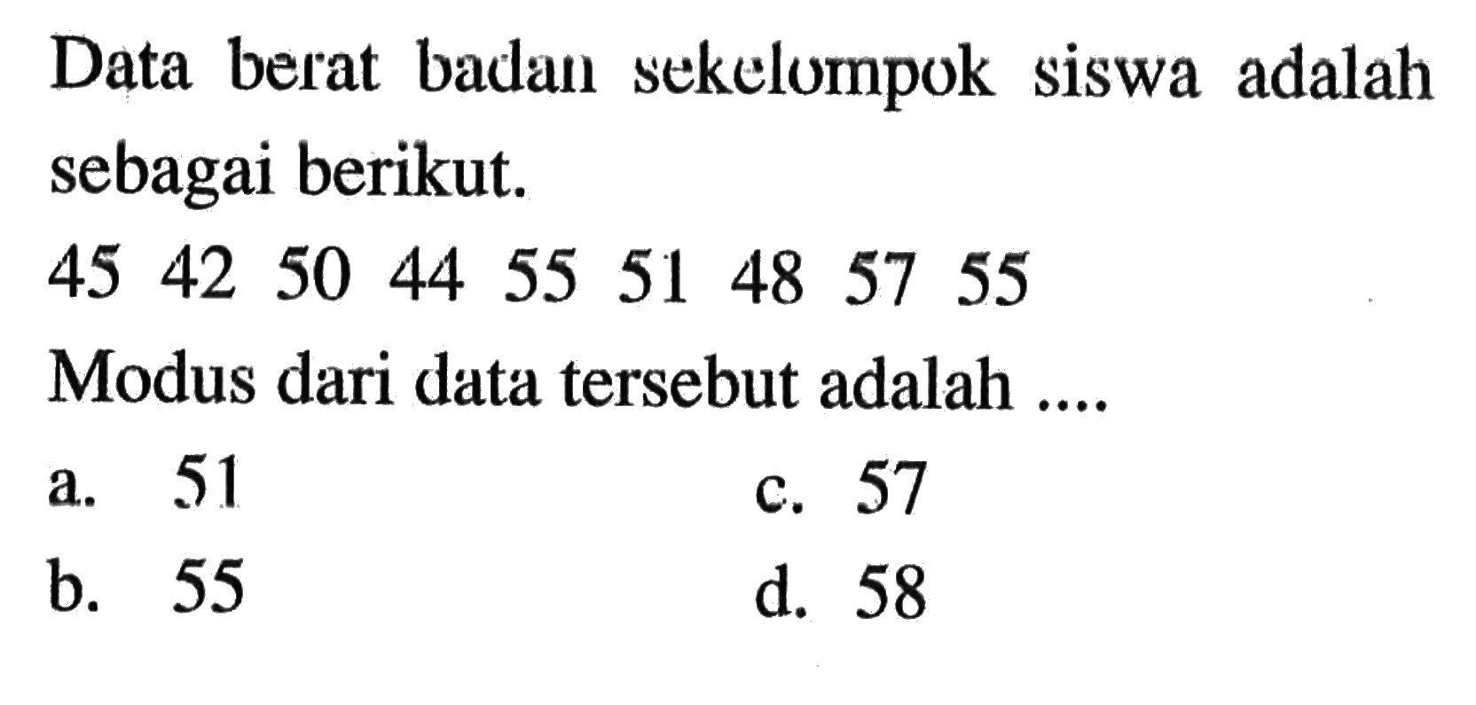 Data berat badan sekelompok siswa adalah sebagai berikut. 45 42 50 44 55 51 48 57 55 Modus dari data tersebut adalah ....