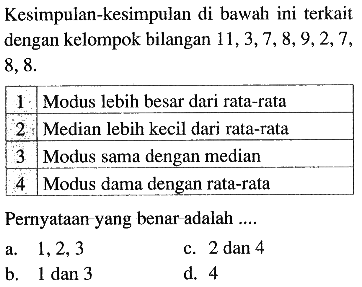 Kesimpulan-kesimpulan di bawah ini terkait dengan kelompok bilangan 11,3,7,8,9,2,7,8,8.1 Modus lebih besar dari rata-rata 2 Median lebih kecil dari rata-rata 3 Modus sama dengan median 4 Modus sama dengan rata-rata Pernyataan yang benar adalah ....