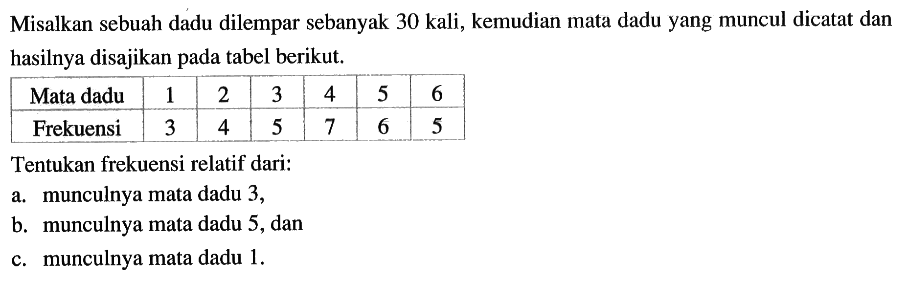 Misalkan sebuah dadu dilempar sebanyak 30 kali, kemudian mata dadu yang muncul dicatat dan hasilnya disajikan pada tabel berikut.Mata dadu 1 2 3 4 5 6 Frekuensi  3 4 5 7 6 5 Tentukan frekuensi relatif dari:a. munculnya mata dadu 3,b. munculnya mata dadu 5, danc. munculnya mata dadu 1.