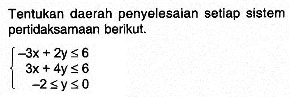 Tentukan daerah penyelesaian setiap sistem pertidaksamaan berikut. -3x+2y<=26 3x+4y<=6 -2<=y<=0