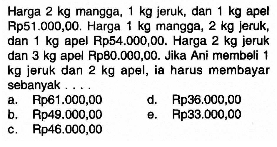 Harga 2 kg mangga, 1 kg jeruk, dan 1 kg apel Rp51.000,00. Harga 1 kg mangga, 2 kg jeruk, dan 1 kg apel Rp54.000,00. Harga 2 kg jeruk 1 dan 3 kg apel Rp80.000,00. Jika Ani membeli 1 kg jeruk dan 2 kg apel, ia harus membayar sebanyak ...