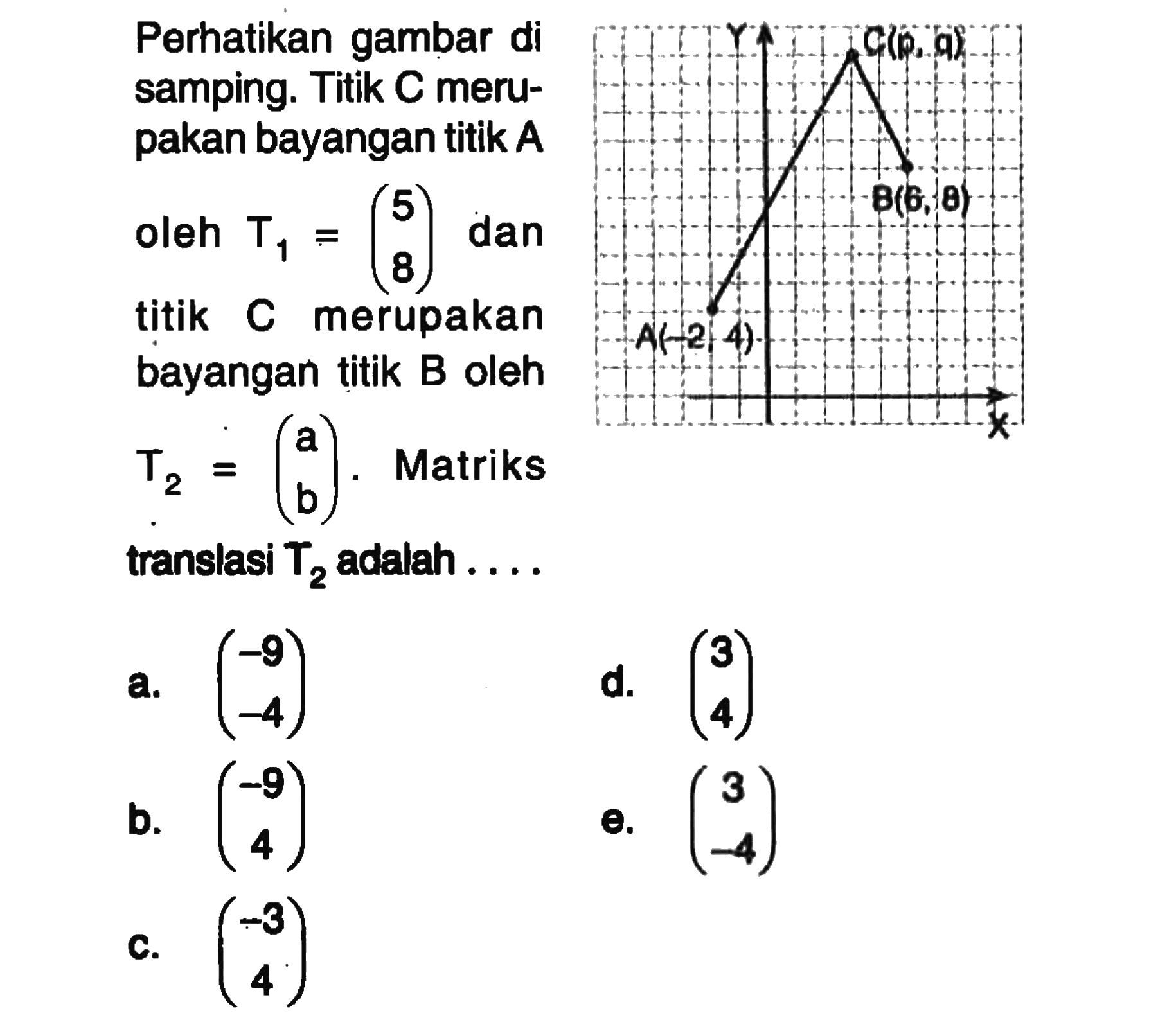 Perhatikan gambar di samping. Titik C merupakan bayangan titik A oleh T1=(5  8) dan titik C merupakan bayangan titik B oleh T2=(a  b). Matriks translasi T2 adalah....