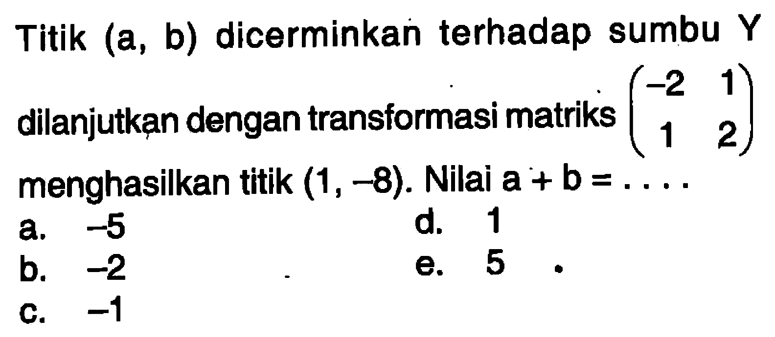 Titik (a, b) dicerminkan terhadap sumbu Y dilanjutkan dengan transformasi matriks (-2 1 1 2) menghasilkan titik (1, -8). Nilai a+b=. . . .