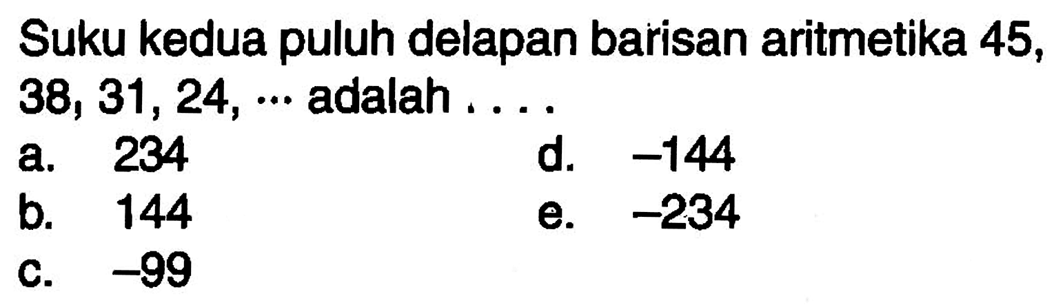 Suku kedua puluh delapan barisan aritmetika 45, 38, 31, 24, ...adalah