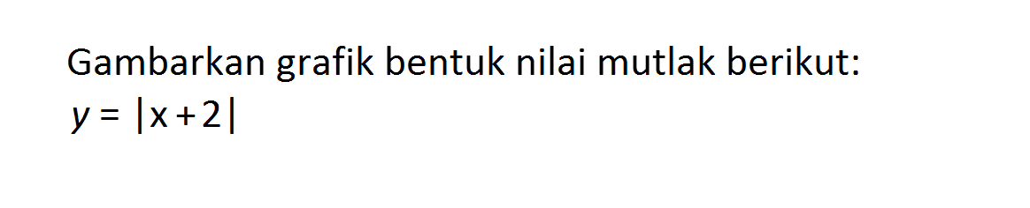 Gambarkan grafik bentuk nilai mutlak berikut: y=|x+2|