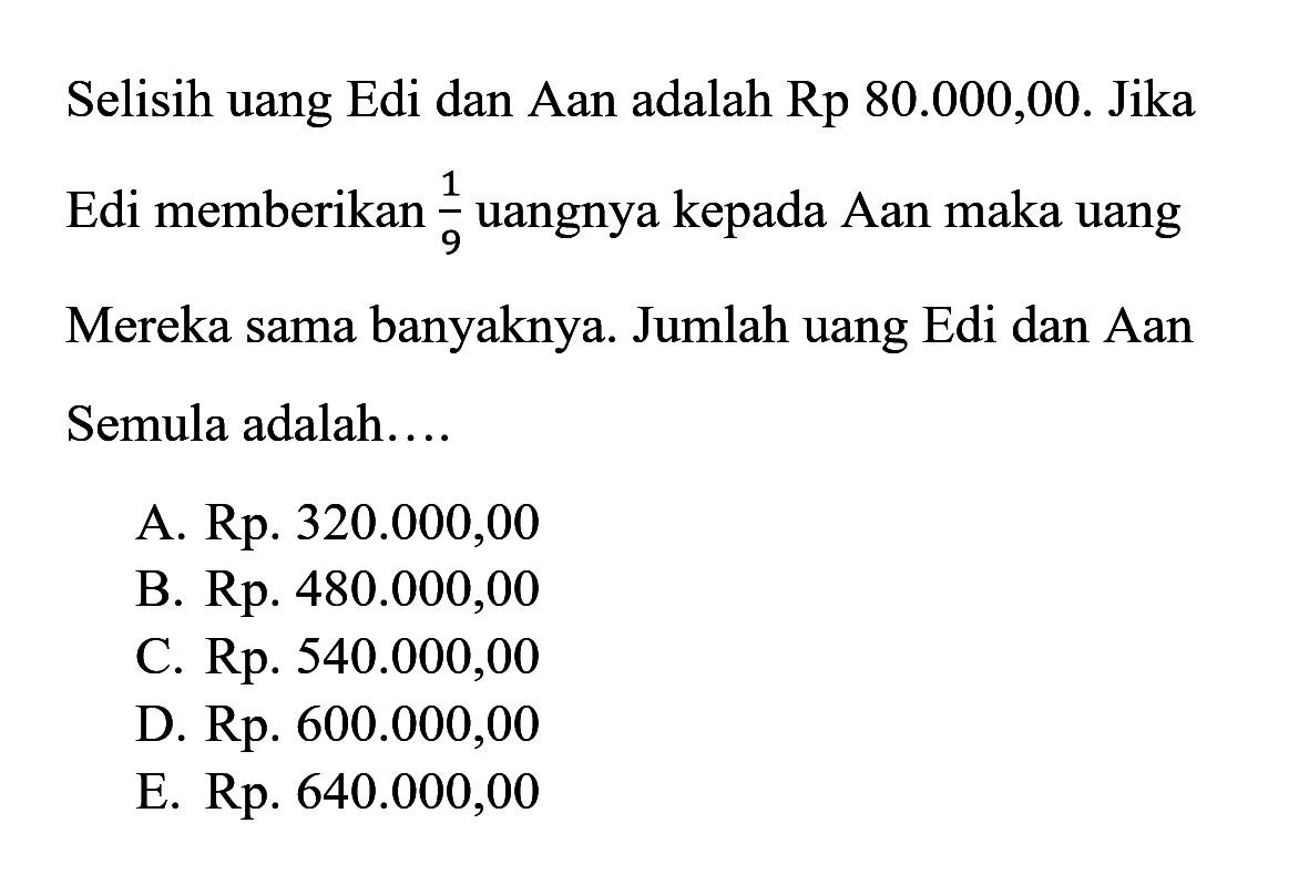Selisih uang Edi dan Aan adalah Rp 80.000,00. Jika Edi memberikan 1/9 uangnya kepada Aan maka uang Mereka sama banyaknya. Jumlah uang Edi dan Aan Semula adalah....