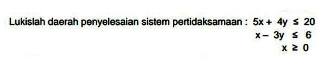 Lukislah daerah penyelesaian sistem pertidaksamaan: 5x+4y<=20 x-3y<=6 x>=0