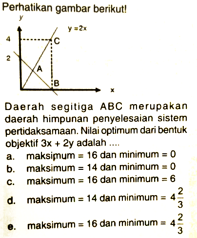 Perhatikan gambar berikut! Daerah segitiga ABC merupakan daerah himpunan penyelesaian sistem pertidaksamaan Nilai optimum dari bentuk objektif 3x + 2y adalah
