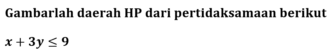 Gambarlah daerah HP dari pertidaksamaan berikut x+3y<=9