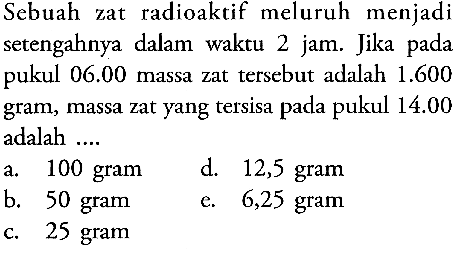 Sebuah zat radioaktif meluruh menjadi setengahnya dalam waktu 2 jam. Jika pada pukul 06.00 massa zat tersebut adalah 1.600 gram, massa zat yang tersisa pada pukul 14.00 adalah ...