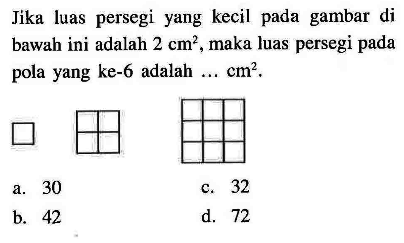 Jika luas persegi yang kecil pada gambar di bawah ini adalah 2 cm^2, maka luas persegi pada pola yang ke-6 adalah ... cm^2.