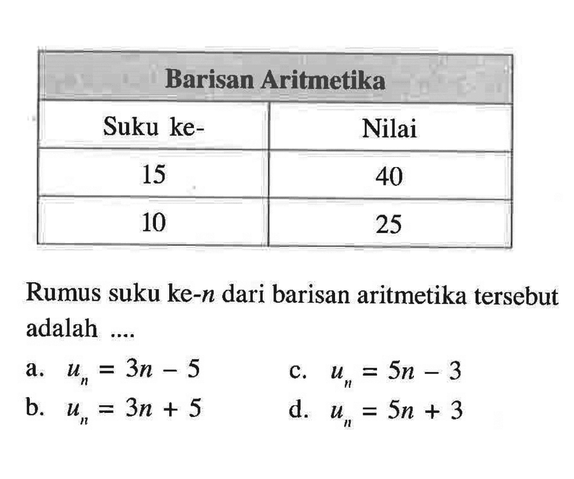 Barisan Aritmetika Suku ke- Nilai 15 40 10 25 Rumus suku ke-n dari barisan aritmetika tersebut adalah...