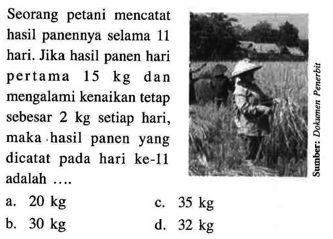 Seorang petani mencatat hasil panennya selama 11 hari. Jika hasil panen hari pertama 15 kg dan mengalami kenaikan tetap 1 sebesar 2 kg setiap hari, maka hasil panen yang dicatat pada hari ke-11 adalah