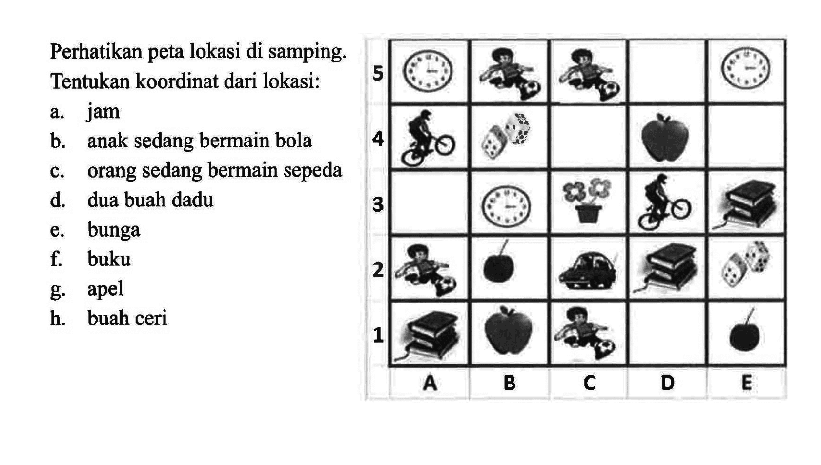 Perhatikan peta lokasi di samping. Tentukan koordinat dari lokasi:
a. jam
b. anak sedang bermain bola
c. orang sedang bermain sepeda
d. dua buah dadu
e. bunga
f. buku
g. apel
h. buah ceri
A B C D E 1 2 3 4 5