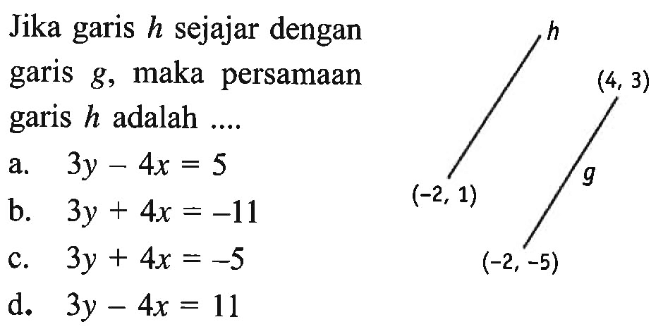 Jika garis h sejajar dengan garis g maka persamaan garis h adalah ..... h (-2, 1) g(4, 3) (-2, -5) a. 3y - 4x = 5 b. 3y + 4x = -11 c. 3y + 4x = -5 d. 3y - 4x = 11