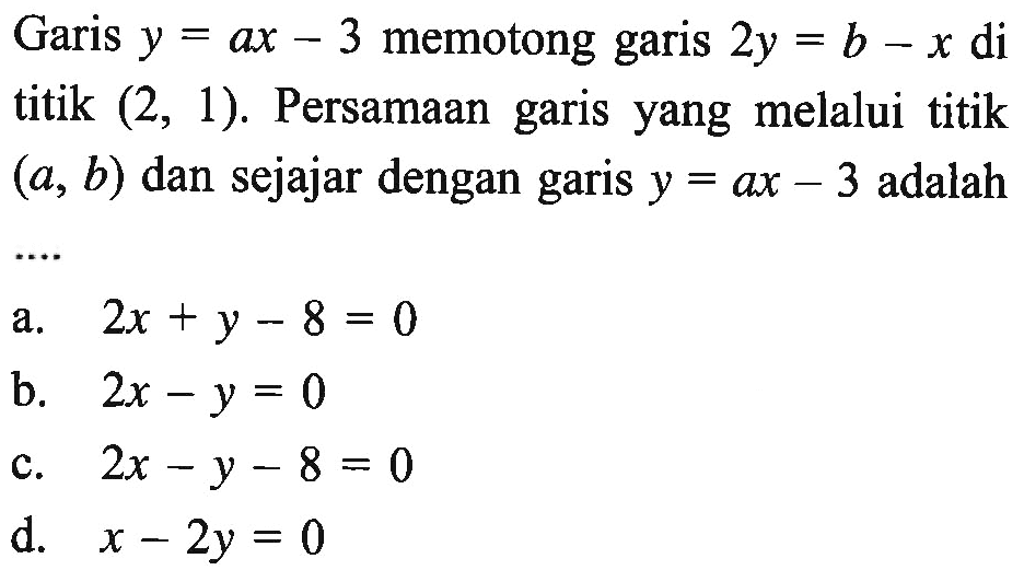 Garis y = ax - 3 memotong garis 2y = b - x di titik (2, 1). Persamaan garis yang melalui titik (a, b) dan sejajar dengan garis y = ax - 3 adalah....