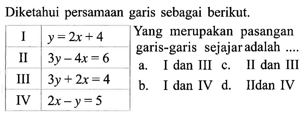 Diketahui persamaan garis sebagai berikut. I y = 2x + 4 II 3y - 4x = 6 III 3y + 2x = 4 IV 2x - y = 5 Yang merupakan pasangan garis-garis sejajar adalah.... a. 1 dan III b. I dan IV c. II dan III d. II dan IV