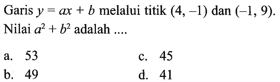 Garis y = ax + b melalui titik (4, -1) dan (-1, 9). Nilai a^2 + b^2 adalah .....