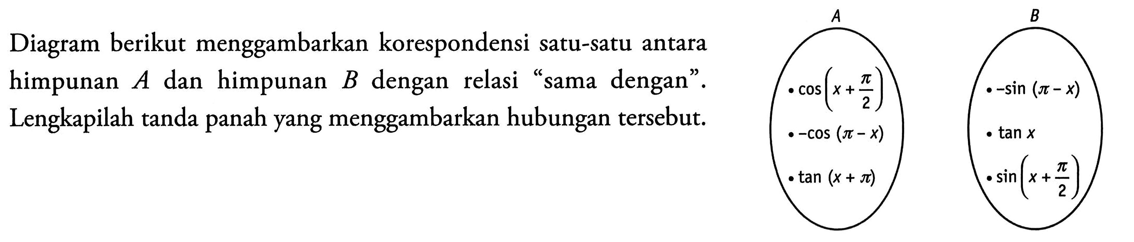 Diagram berikut menggambarkan korespondensi satu-satu antara himpunan A dan himpunan B dengan "sama dengan". Lengkapilah tanda panah yang menggambarkan hubungan tersebut. 
A B 
cos(x+phi/2) -sin(phi - x)
-cos (phi - x) tan x
tan (x + phi) sin(x + phi/2)