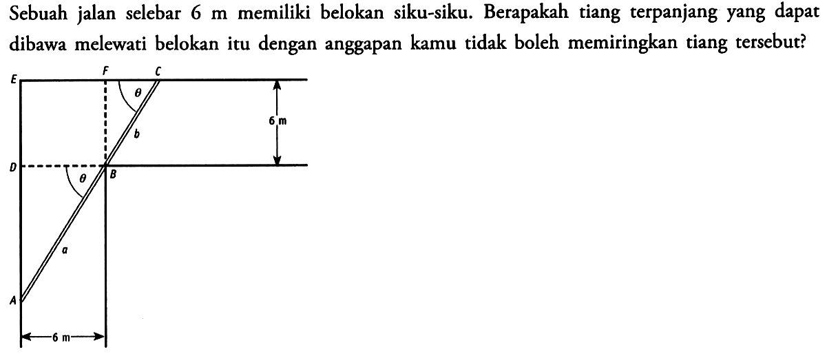 Sebuah jalan selebar 6 m memiliki belokan siku-siku. Berapakah tiang terpanjang yang dapat dibawa melewati belokan itu dengan anggapan kamu tidak boleh memiringkan tiang tersebut? 
E F C theta b 6 m 
D theta B 
a A 6 m