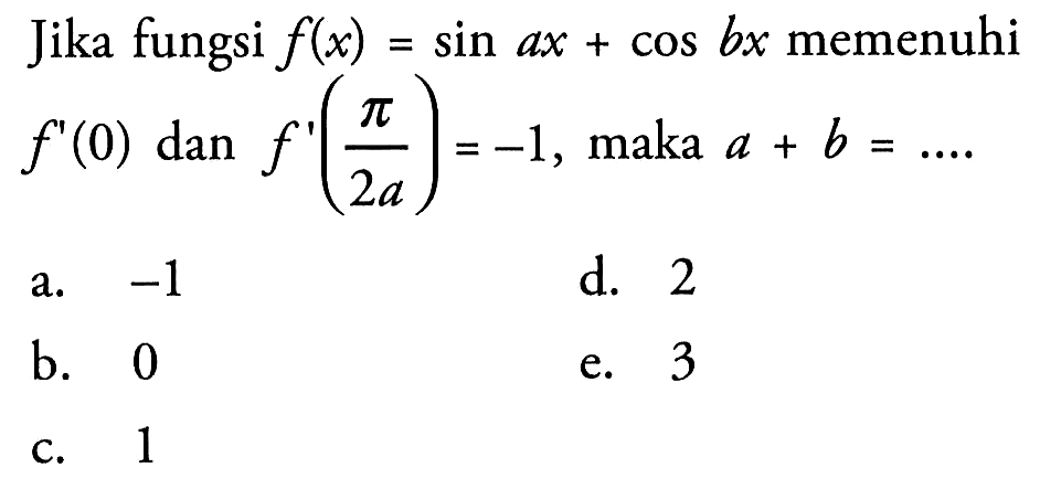 Jika fungsi f(x) sin ax + cos bx memenuhi f(0) dan f'(pi/2a)=-1, maka a + b =
