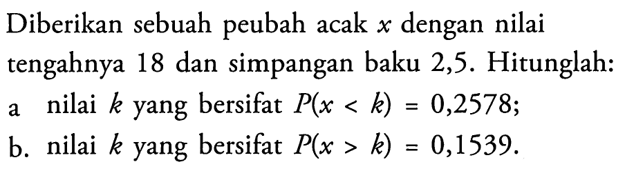 Diberikan sebuah peubah acak  x  dengan nilai tengahnya 18 dan simpangan baku 2,5. Hitunglah: a nilai  k  yang bersifat  P(x<k)=0,2578 ; b. nilai  k  yang bersifat  P(x>k)=0,1539 .