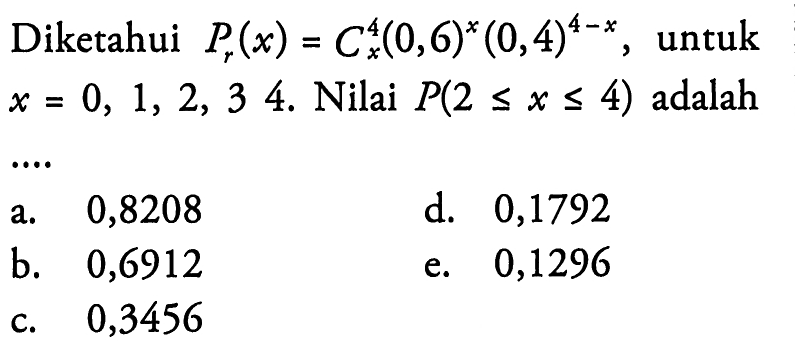 Diketahui Pr(x)=Cx^4(0,6)^x(0,4)^(4-x), untuk x=0,1,2,3 4. Nilai P(2 <= x <= 4) adalah