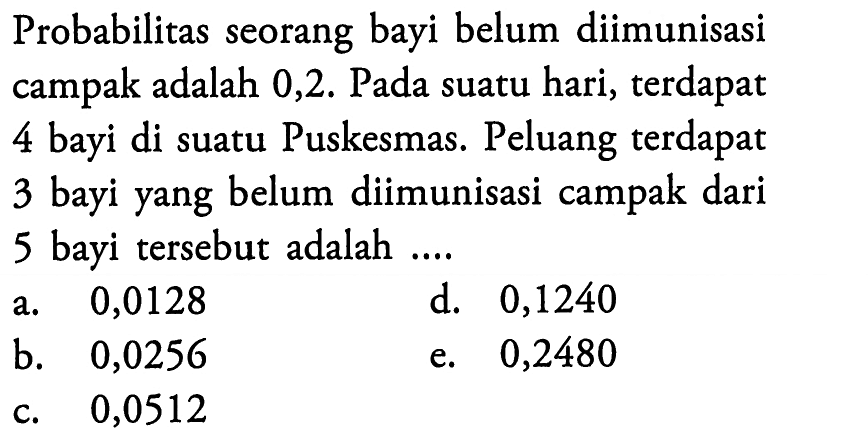 Probabilitas seorang bayi belum diimunisasi campak adalah 0,2 . Pada suatu hari, terdapat 4 bayi di suatu Puskesmas. Peluang terdapat 3 bayi yang belum diimunisasi campak dari 5 bayi tersebut adalah ....