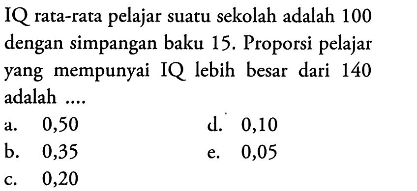 IQ rata-rata pelajar suatu sekolah adalah 100 dengan simpangan baku 15. Proporsi pelajar yang mempunyai IQ lebih besar dari 140 adalah ....