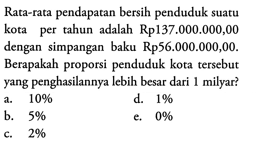 Rata-rata pendapatan bersih penduduk suatu kota per tahun adalah Rp137.000.000,00 dengan simpangan baku Rp56.000.000,00. Berapakah proporsi penduduk kota tersebut yang penghasilannya lebih besar dari 1 milyar?