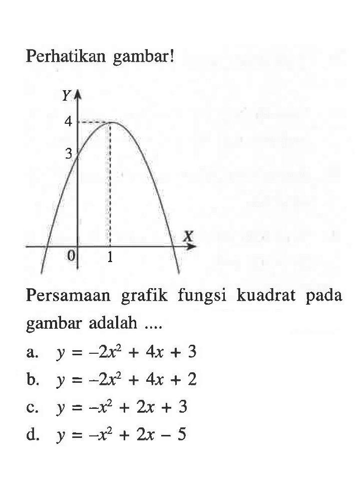 Perhatikan gambar! Persamaan grafik fungsi kuadrat pada gambar adalah ... a. y = -2x^2 +. 4x + 3 b. y = -2x^2 + 4x + 2 c. y = -x^2 + 2x + 3 d. y = -x^2 + 2x - 5