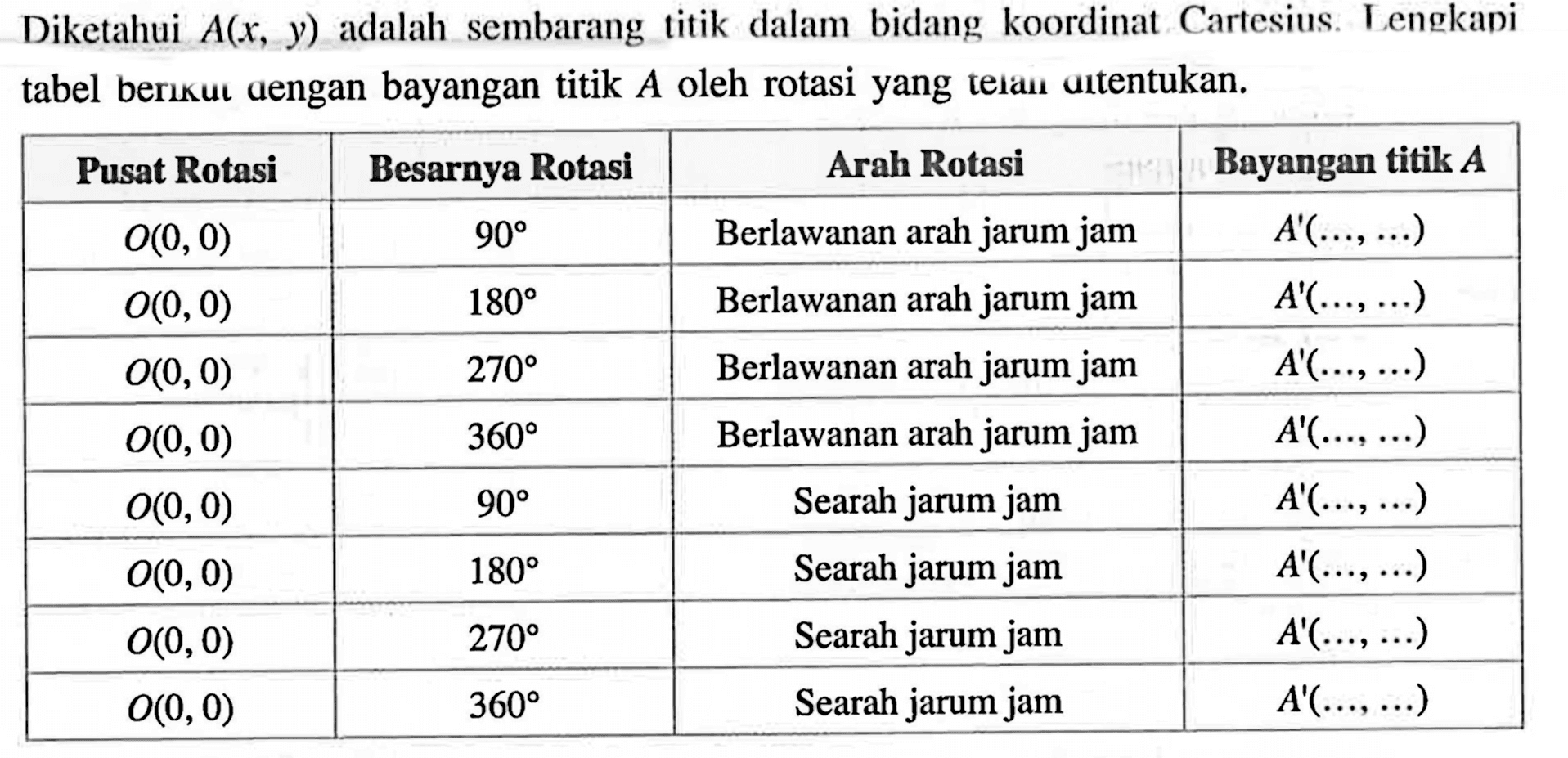 Diketahui  A(x, y)  adalah sembarang titik dalam bidang koordinat Cartesius. Lengkapi tabel beriku aengan bayangan titik  A  oleh rotasi yang teiau aitentukan. Pusat Rotasi  Besarnya Rotasi  Arah Rotasi  Bayangan titik  A   O(0,0)    90   Berlawanan arah jarum jam   A'(..., ...)   O(0,0)    180   Berlawanan arah jarum jam   A'(..., ...)   O(0,0)    270   Berlawanan arah jarum jam   A'(..., ...)   O(0,0)    360   Berlawanan arah jarum jam   A'(..., ...)   O(0,0)    90   Searah jarum jam   A'(..., ...)   O(0,0)    180   Searah jarum jam   A'(..., ...)   O(0,0)    270   Searah jarum jam   A'(..., ...)   O(0,0)    360   Searah jarum jam   A'(..., ...)  