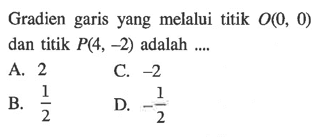 Gradien garis yang melalui titik 0, 0) dan titik P(4, -2) adalah .... A. 2 B. 1/2 C. -2 D. -1/2