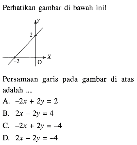 Perhatikan gambar di bawah ini! Persamaan garis pada gambar di atas adalah .... A. -2x + 2y = 2 B. 2x - 2y = 4 C. -2x + 2y = -4 D. 2x - 2y = -4