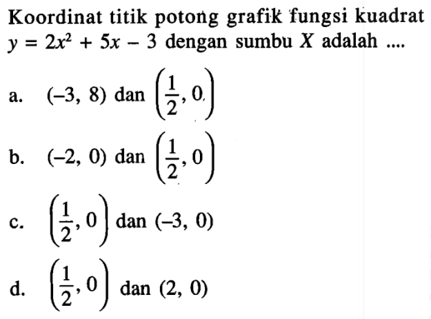 Koordinat titik potong grafik fungsi kuadrat y = 2x^2 + 5x - 3 dengan sumbu X adalah .... a. (-3, 8) dan (1/2, 0) b. (-2, 0) dan (1/2, 0) c. (1/2, 0) dan (-3, 0) d. (1/2, 0) dan (2,0)