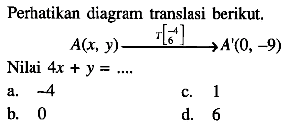 Perhatikan diagram translasi berikut.A(x, y) T[-4 6]->A'(0,-9)Nilai  4 x+y=... 