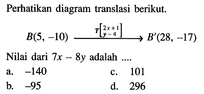 Perhatikan diagram translasi berikut. B(5,-10) T[2x+1 y-4] -> B'(28,-17)Nilai dari 7x-8y adalah... 