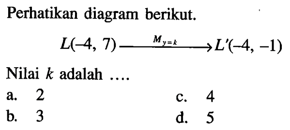 Perhatikan diagram berikut. L(-4, 7)-> My=k L'(-4,-1) Nilai k adalah