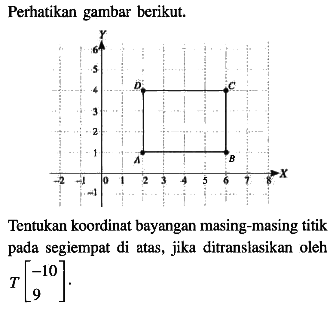 Perhatikan gambar berikut.D C A BTentukan koordinat bayangan masing-masing titik pada segiempat di atas, jika ditranslasikan oleh  T[-10  9] 