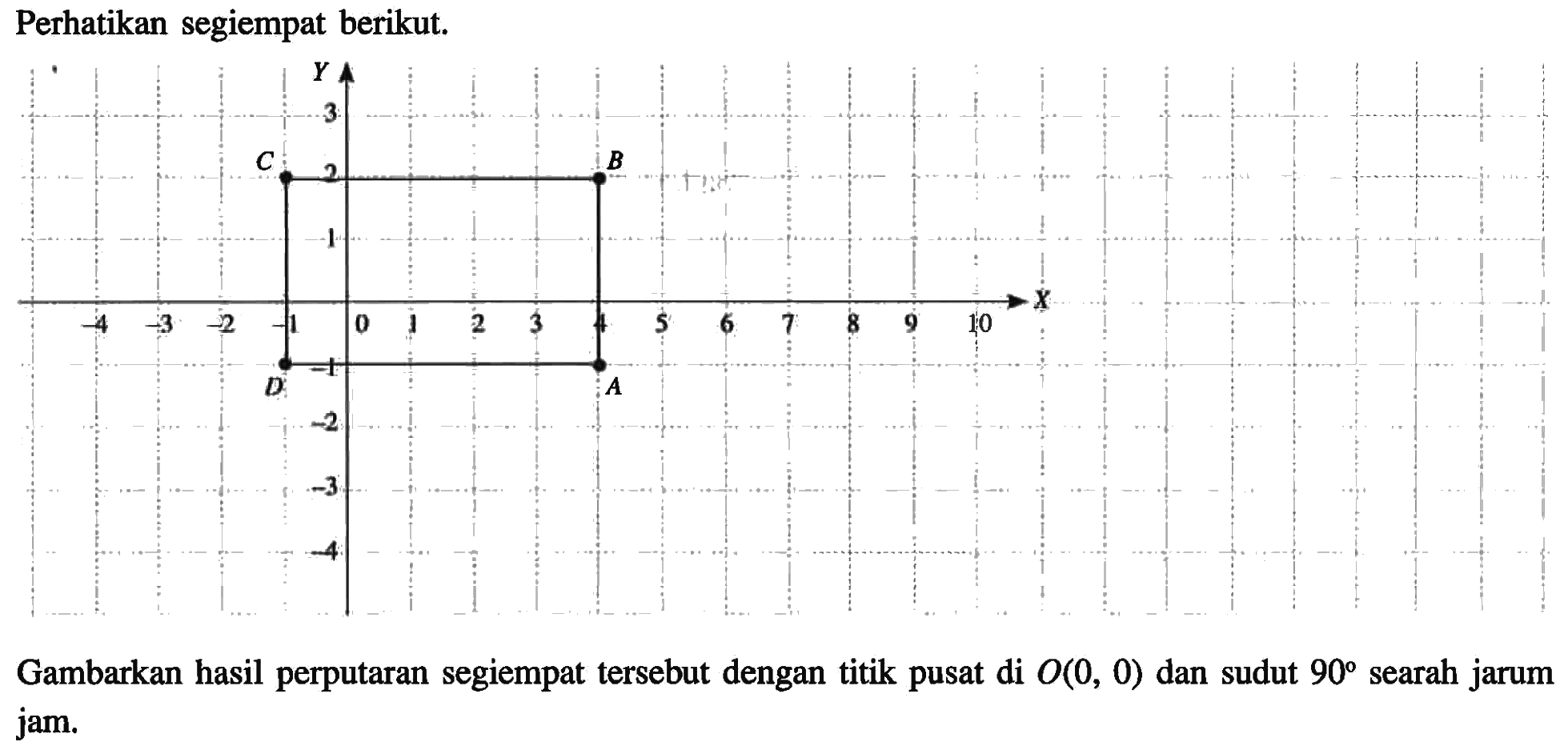 Perhatikan segiempat berikut.Gambarkan hasil perputaran segiempat tersebut dengan titik pusat di O(0,0) dan sudut 90 searah jarum jam.